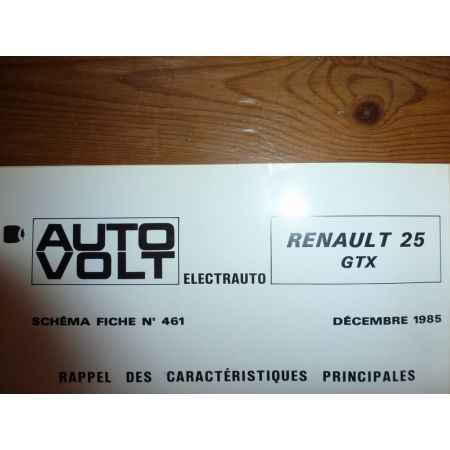 R25 GTX Revue Technique Electronic Auto Volt Renault