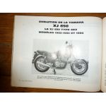 RM125 PE175 XJ650 Revue Technique moto Suzuki Yamaha