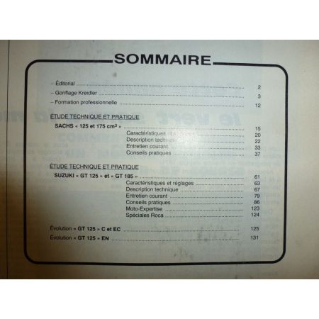 125 175 GT125 Revue Technique moto Sachs Suzuki