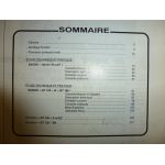 125 175 GT125 Revue Technique moto Sachs Suzuki