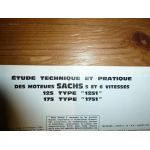 125 175 GT125 Revue Technique moto Sachs Suzuki