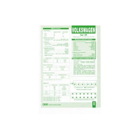 DW Fiche Technique Volkswagen