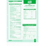 1.9 130cv AWX AVF Fiche Technique Audi