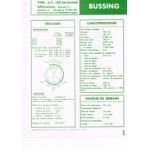 U5-125 Horiz. Fiche Technique Bussing