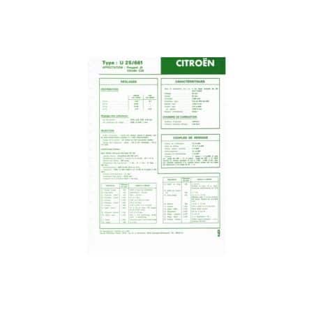 U25/661 Fiche Technique Citroen