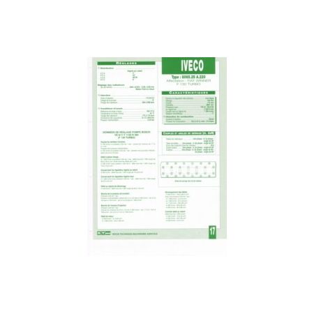 8065.25 A220 Fiche Technique Fiat