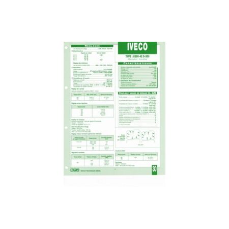 8280.42 S-350 Fiche Technique Iveco