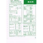 2658 M4 - Bosh Fiche Technique Man