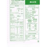 0846 HM-HMN Bosch Fiche Technique Man