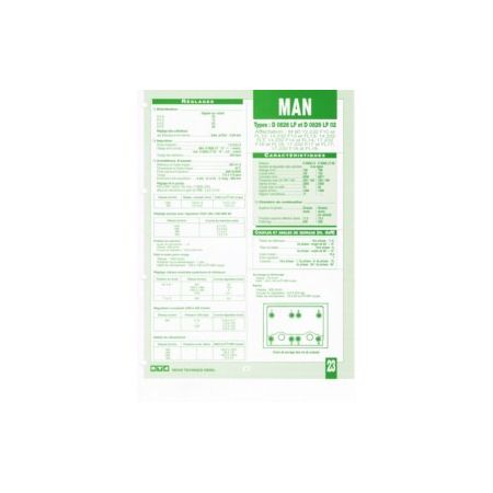 D0826 LF-LF02 Fiche Technique Man
