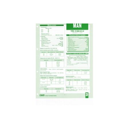 D0826 LFL03 Fiche Technique Man