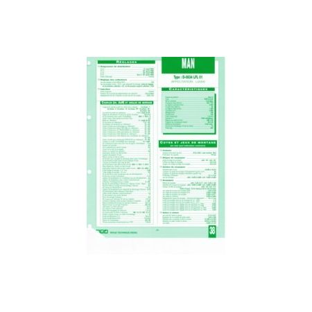 D0834 LFL01 Fiche Technique Man