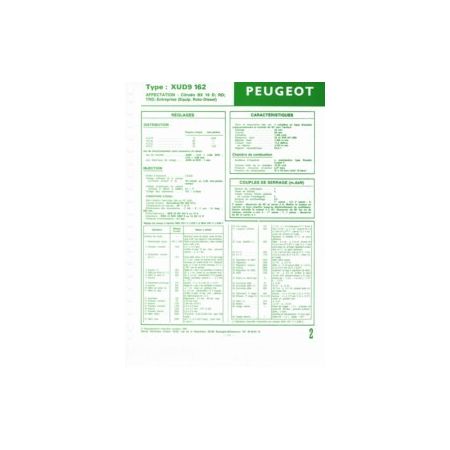 XUD9 162 Fiche Technique Citroen