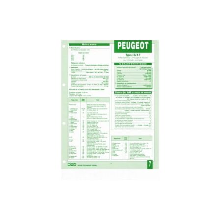 DJ 5 T Fiche Technique Citroen