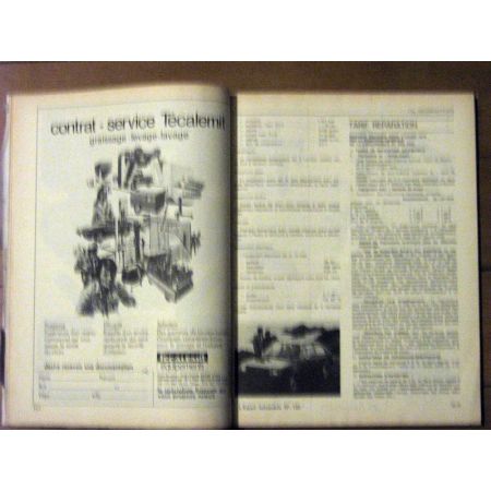 Escort II Revue Technique Ford