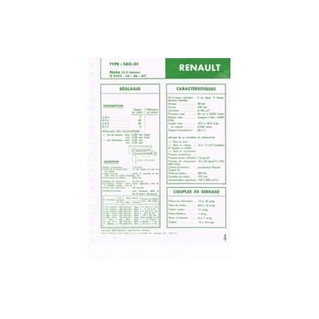 580-01 Fiche Technique Rvi