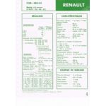 580-01 Fiche Technique Rvi