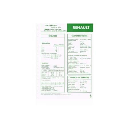 580-02 Silto Fiche Technique Rvi