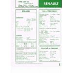 580-02 Silto Fiche Technique Rvi