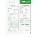 591-02 Fiche Technique Rvi