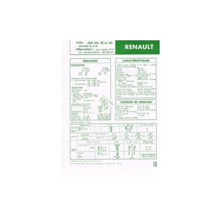 599-03 01-04 Fiche Technique Rvi