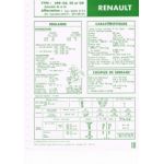 599-03 01-04 Fiche Technique Rvi