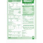 MIDS 06-02-12B Fiche Technique Rvi