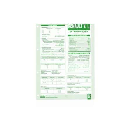 MIDR 06-02-26 V Fiche Technique Rvi