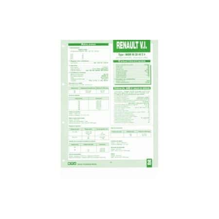 MIDR 06-20-45 C4 Fiche Technique Rvi