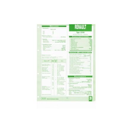 S9W Fiche Technique Rvi