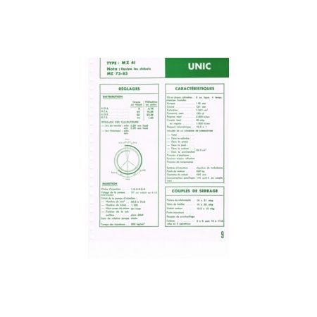 MZ41 Fiche Technique Iveco
