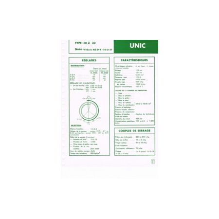 MZ32 Fiche Technique Iveco
