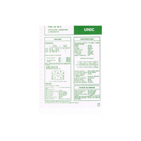 M32S Fiche Technique Iveco