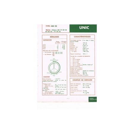 MZ52 Fiche Technique Iveco