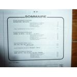 MX125RA XL250 500 Revue Technique moto Hiro Honda