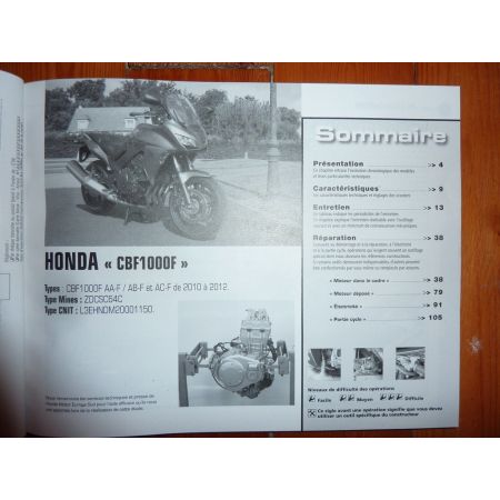 CBF1000F hayabusa Revue Technique moto Honda Suzuki