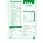 F1AE0481 D-N Fiche Technique Fiat