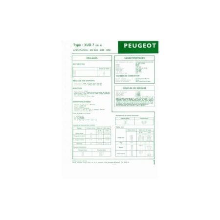 205 -Diesel  XUD7 Fiche Technique Peugeot