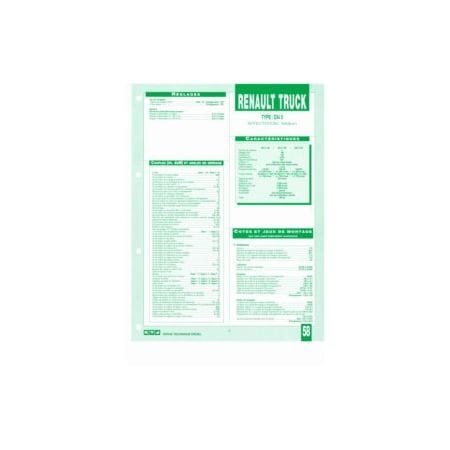 MIDLUM Fiche Technique Rvi