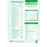 CRAFTER Fiche Technique Volkswagen