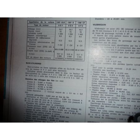 1307 1308 Revue Technique Simca Talbot