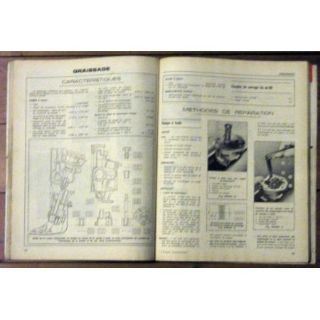 131 Mirafiori Revue Technique Fiat