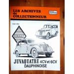JuvaQuatre Revue Technique Les Archives Du Collectionneur Renault