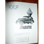 JuvaQuatre Revue Technique Les Archives Du Collectionneur Renault