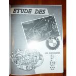 BMW Flat Twin Revue Technique Les Archives Du Collectionneur