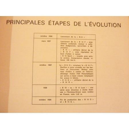 B14 Revue Technique Les Archives Du Collectionneur Citroen