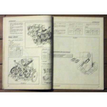 R30 TS Revue Technique Renault