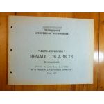 R16 TS Revue Auto Expertise Renault