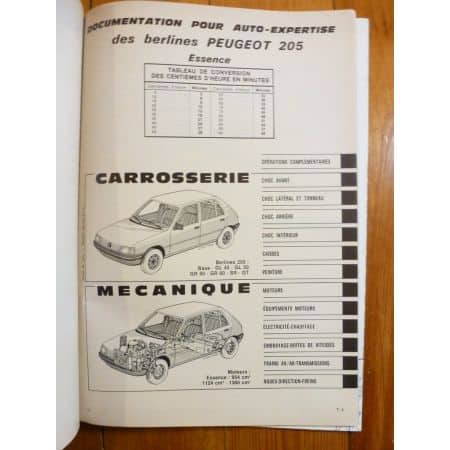 205 Ess Revue Auto Expertise Peugeot