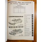 205 Ess Revue Auto Expertise Peugeot